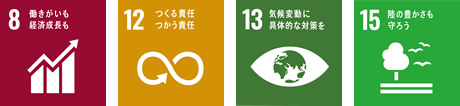 SDGs
